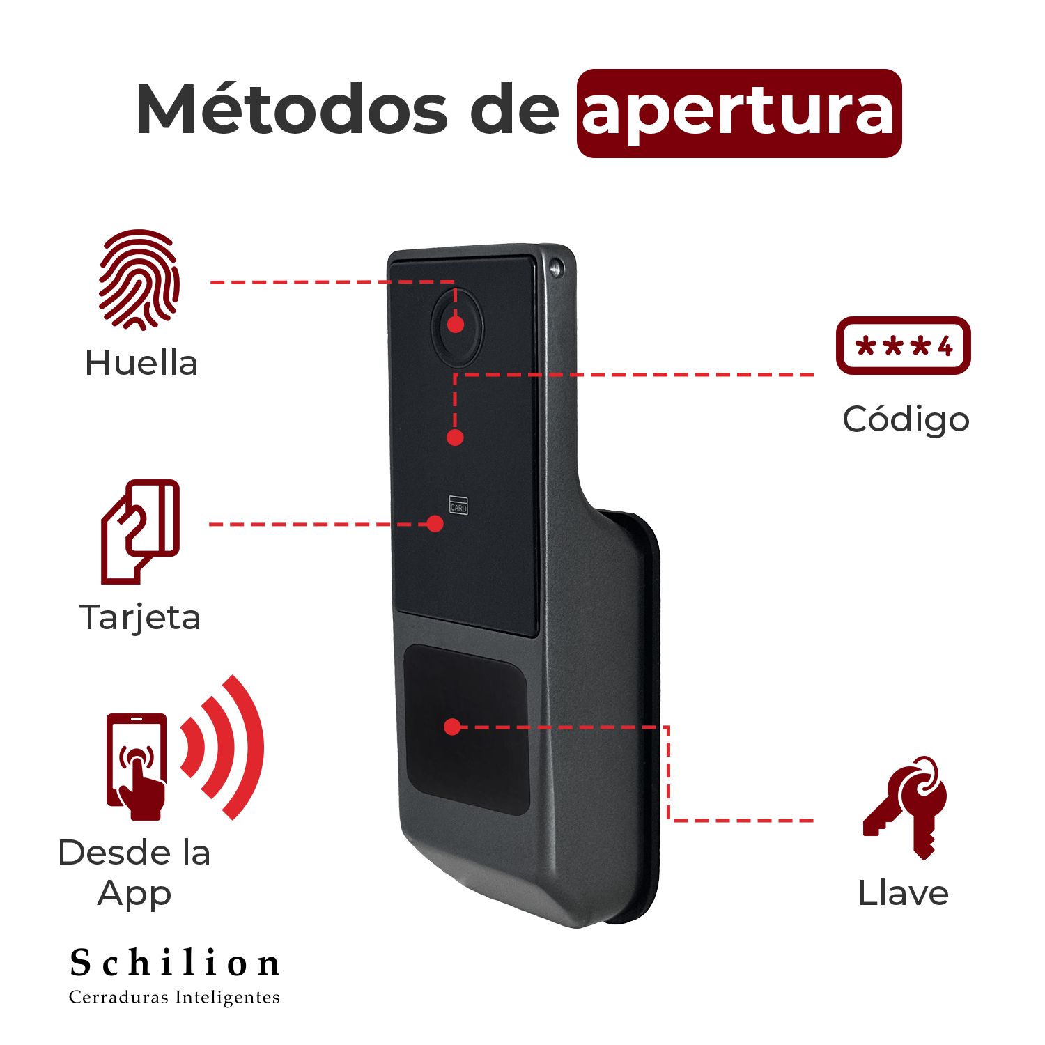 Cerradura Smart RimLock Sobreponer Electrónica Bluetooth Exterior o Interior
