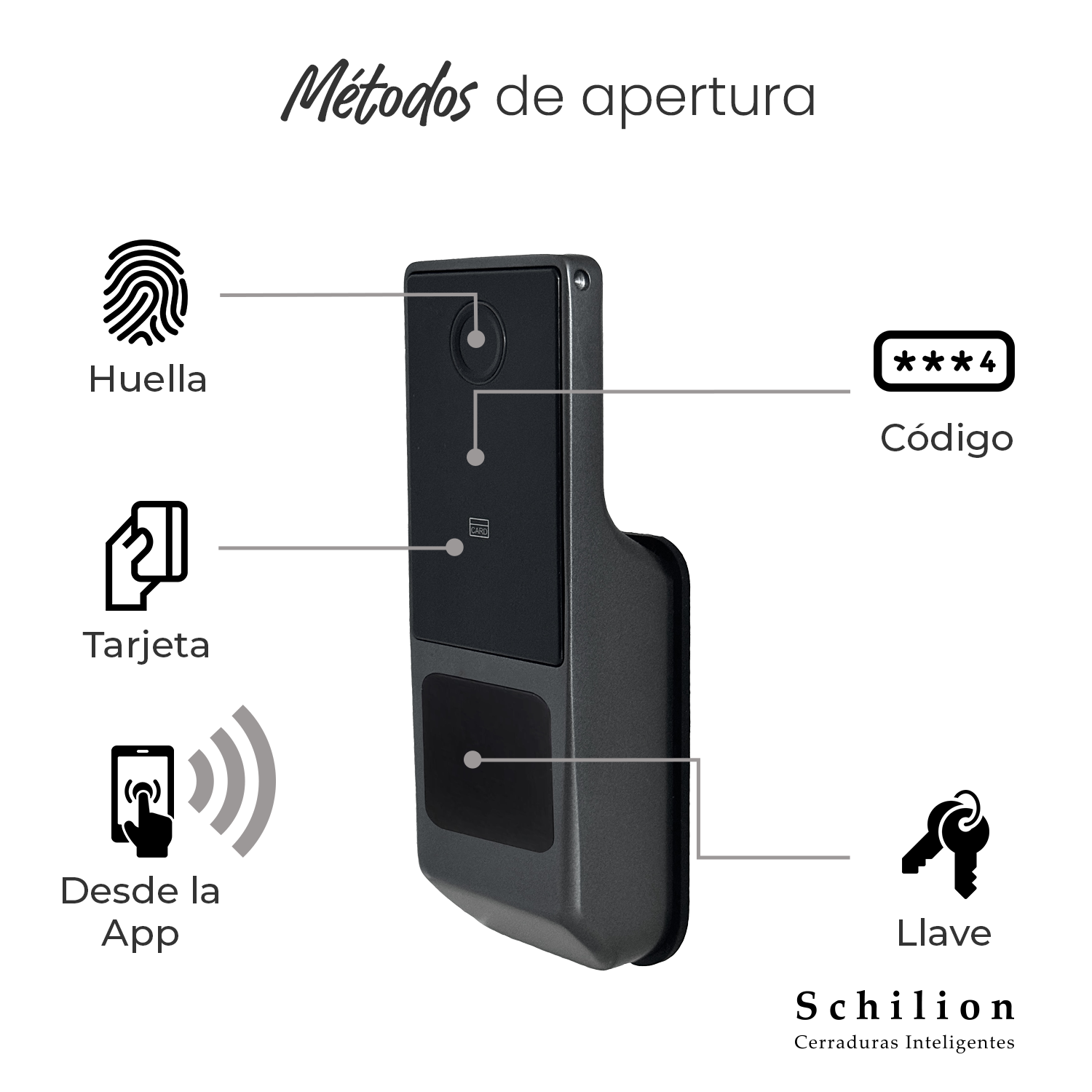 Cerradura para cocheras y rejas con huella digital y código