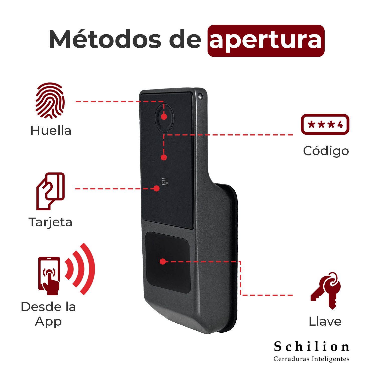 Cerradura para cocheras y rejas con huella digital y código