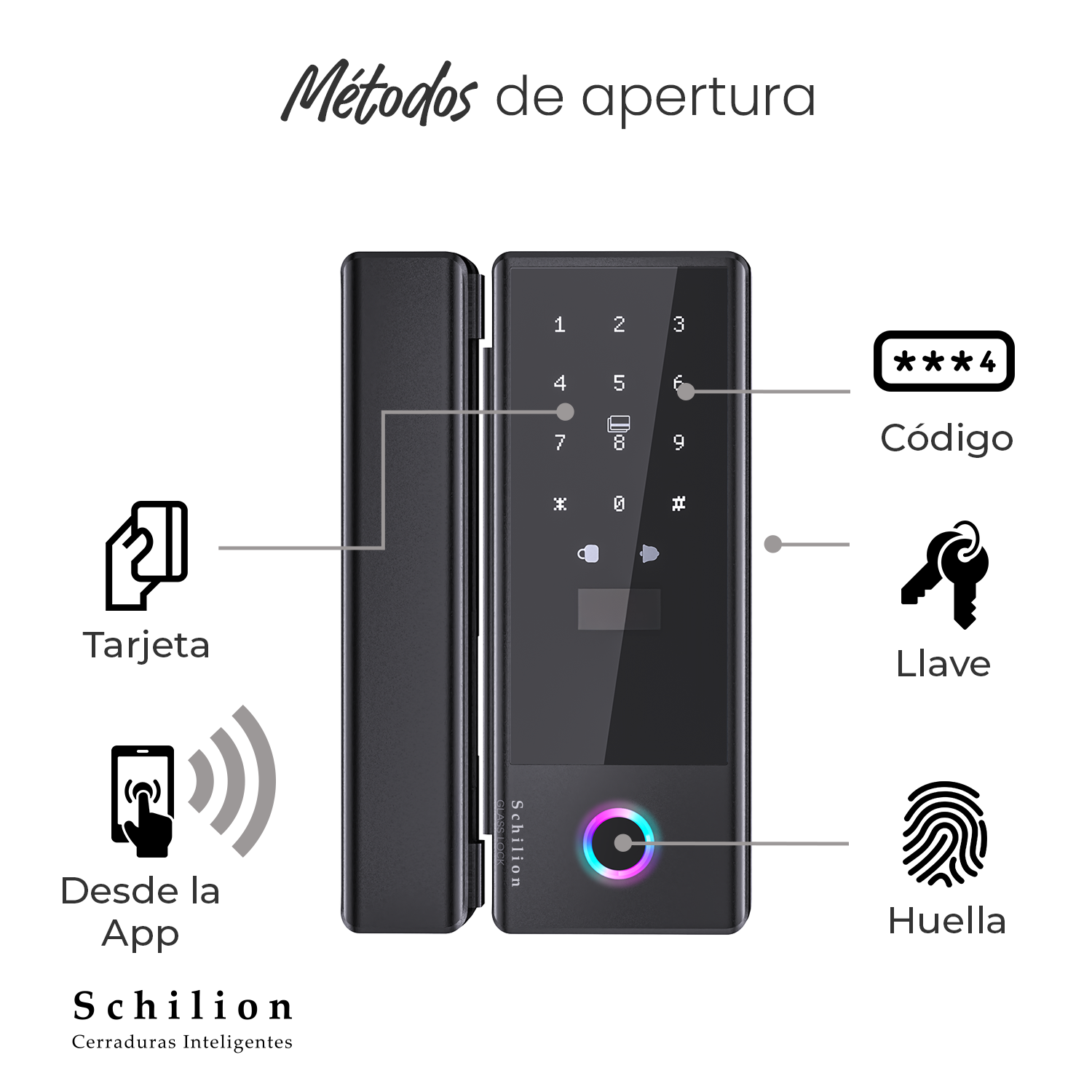 Cerradura Puerta de Vidrio-Vidrio