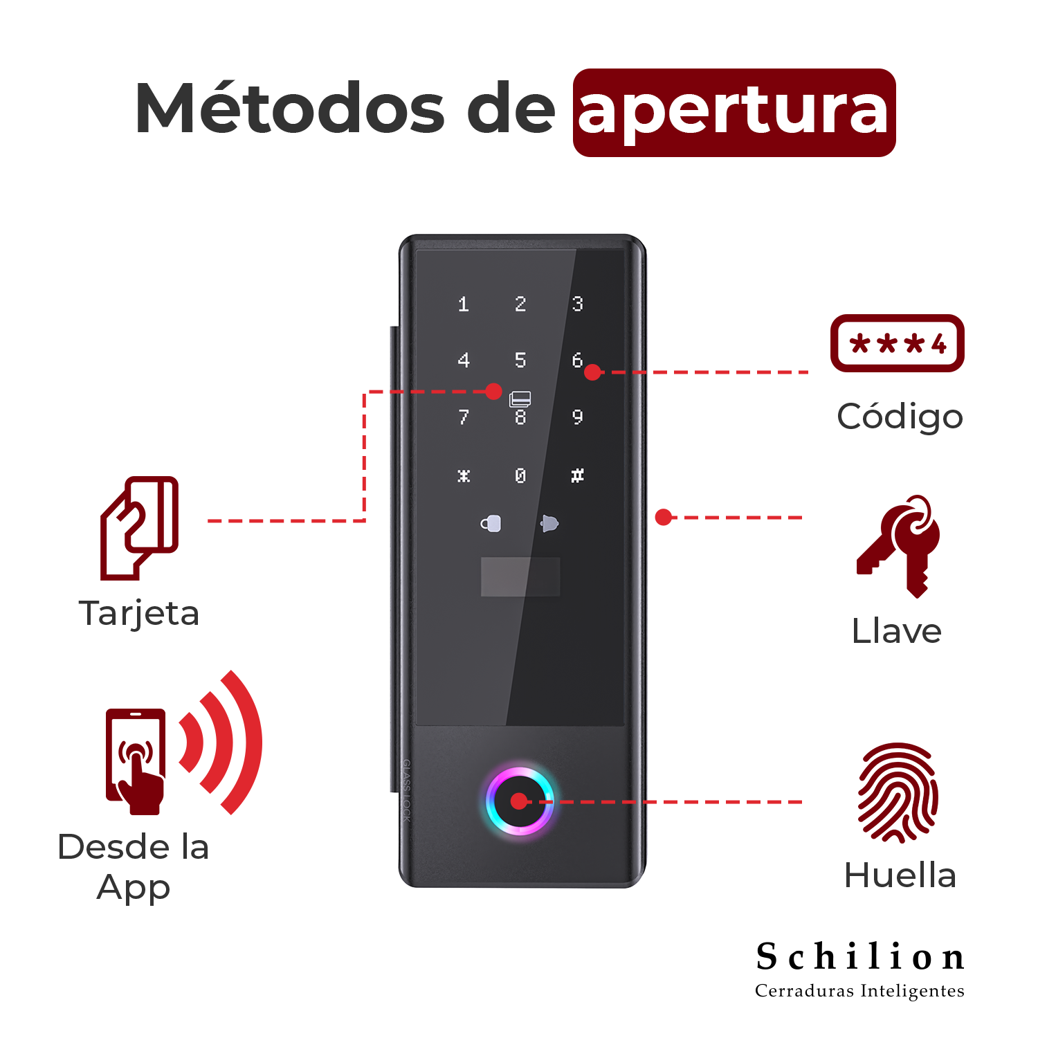 Cerradura Puerta de Vidrio-Pared