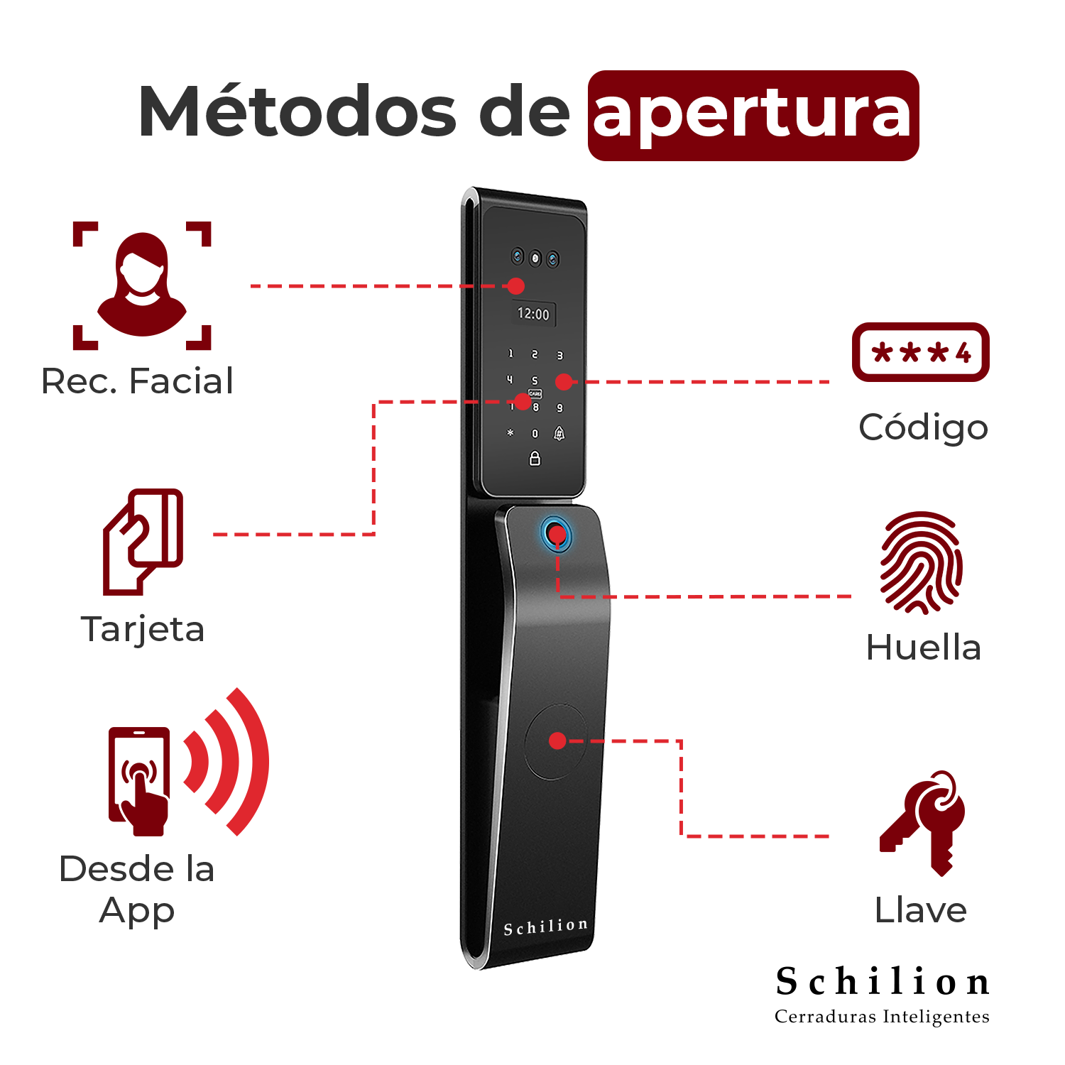 Cerradura Reconocimiento Facial, Cámara, Video y Timbre