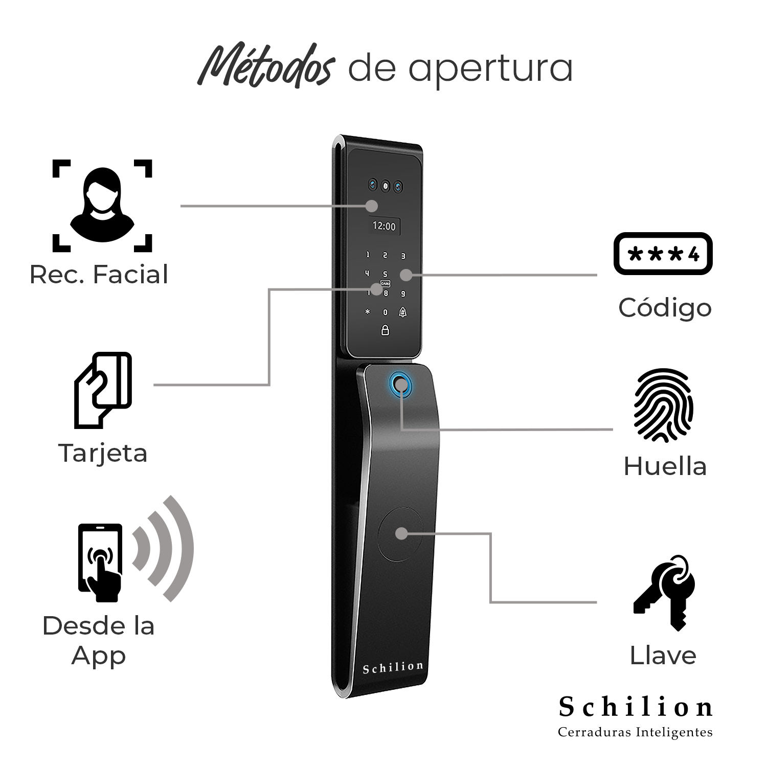 Cerradura Reconocimiento Facial, Cámara, Video y Timbre