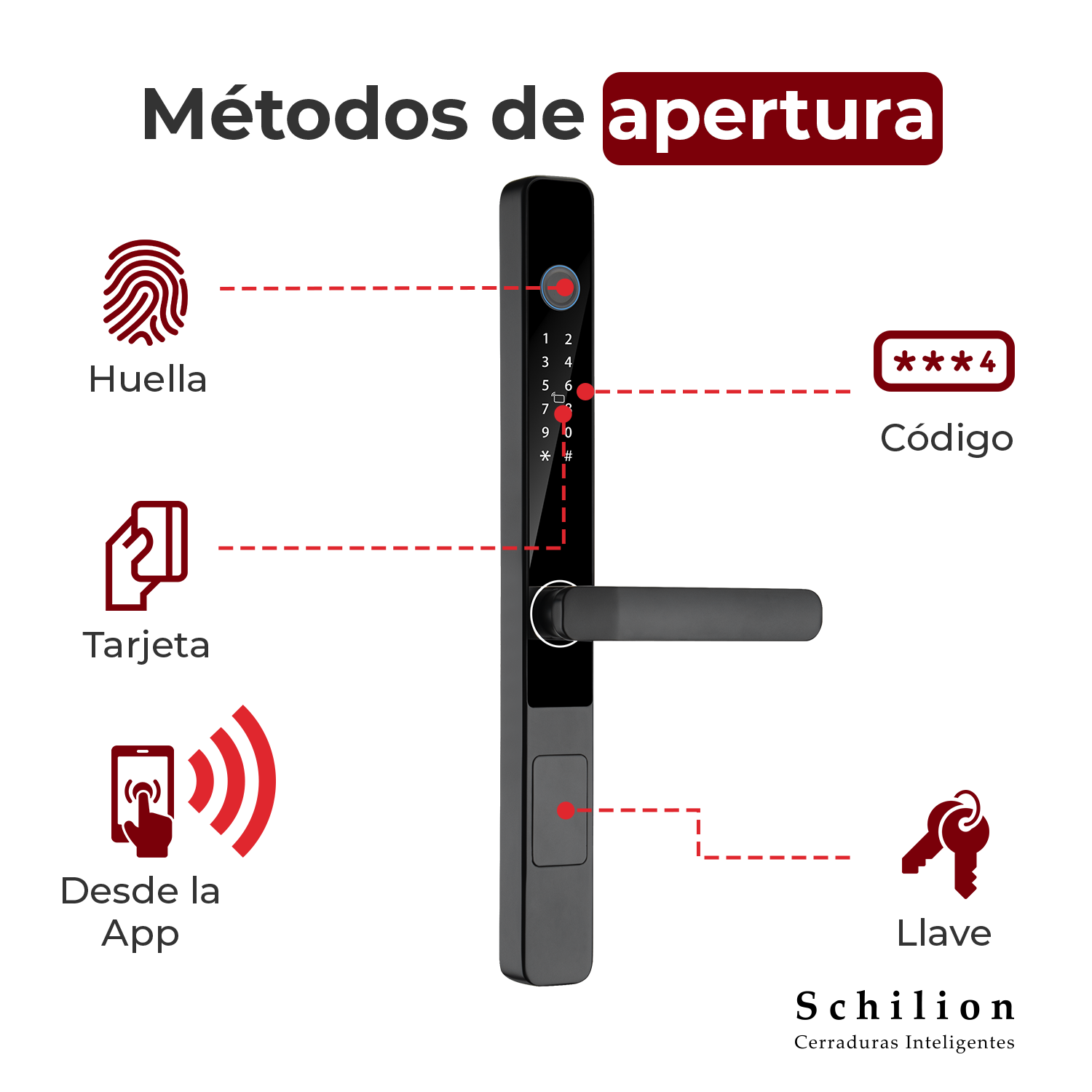 Cerradura Inteligente con Manija para Puertas Corredizas, Abre con Huella
