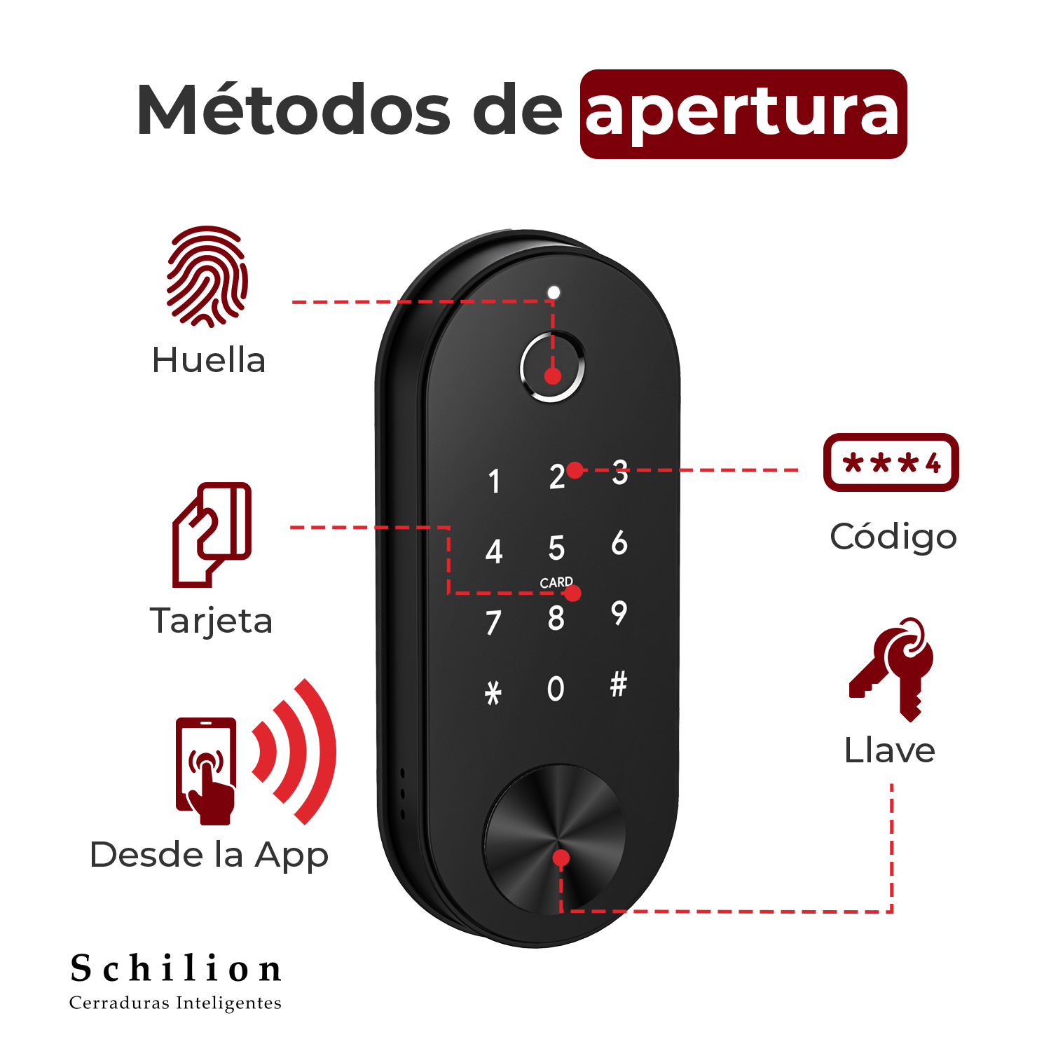 Cerrojo electrónico con huella digital y desbloqueo por código