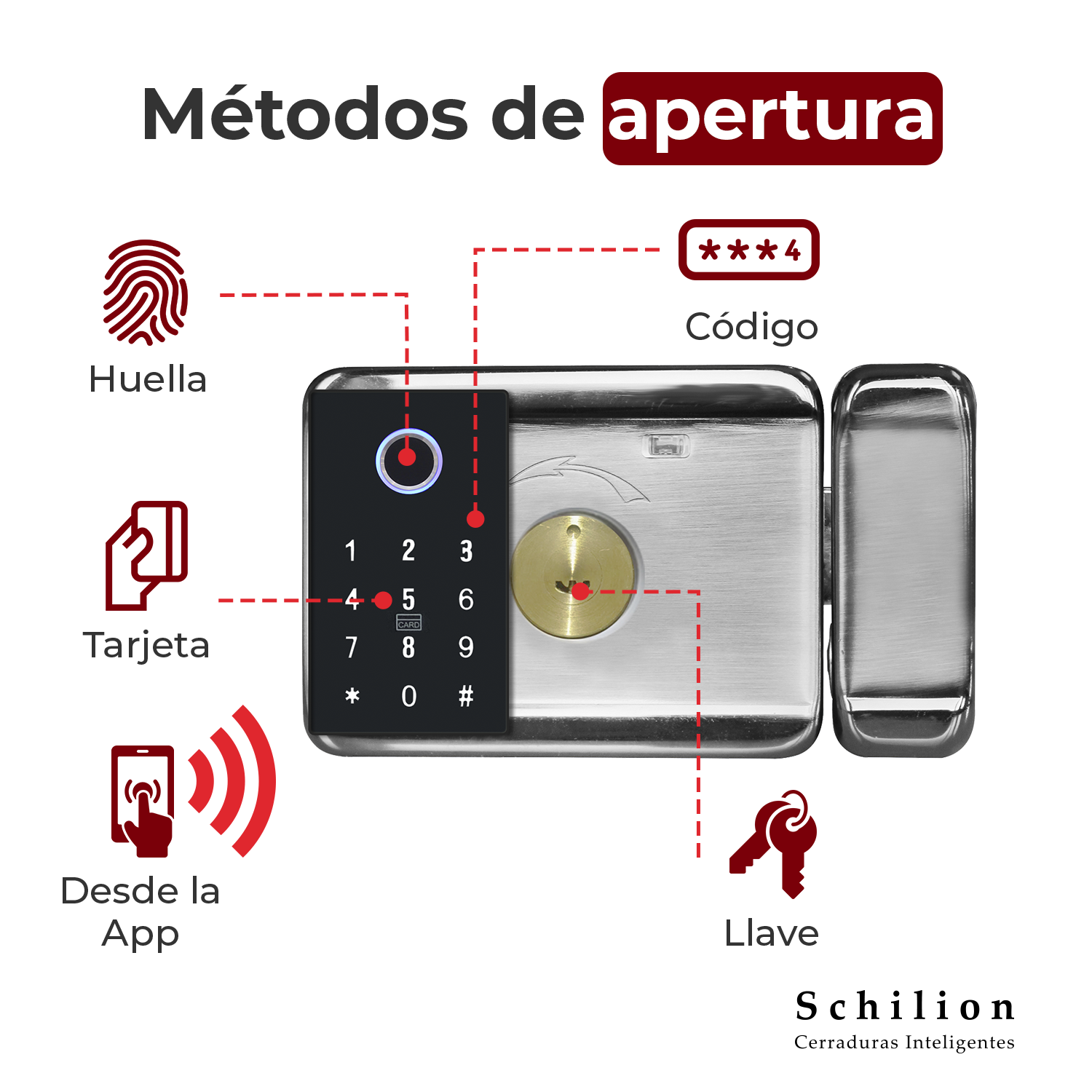 Cerradura para cocheras y rejas con huella digital y código