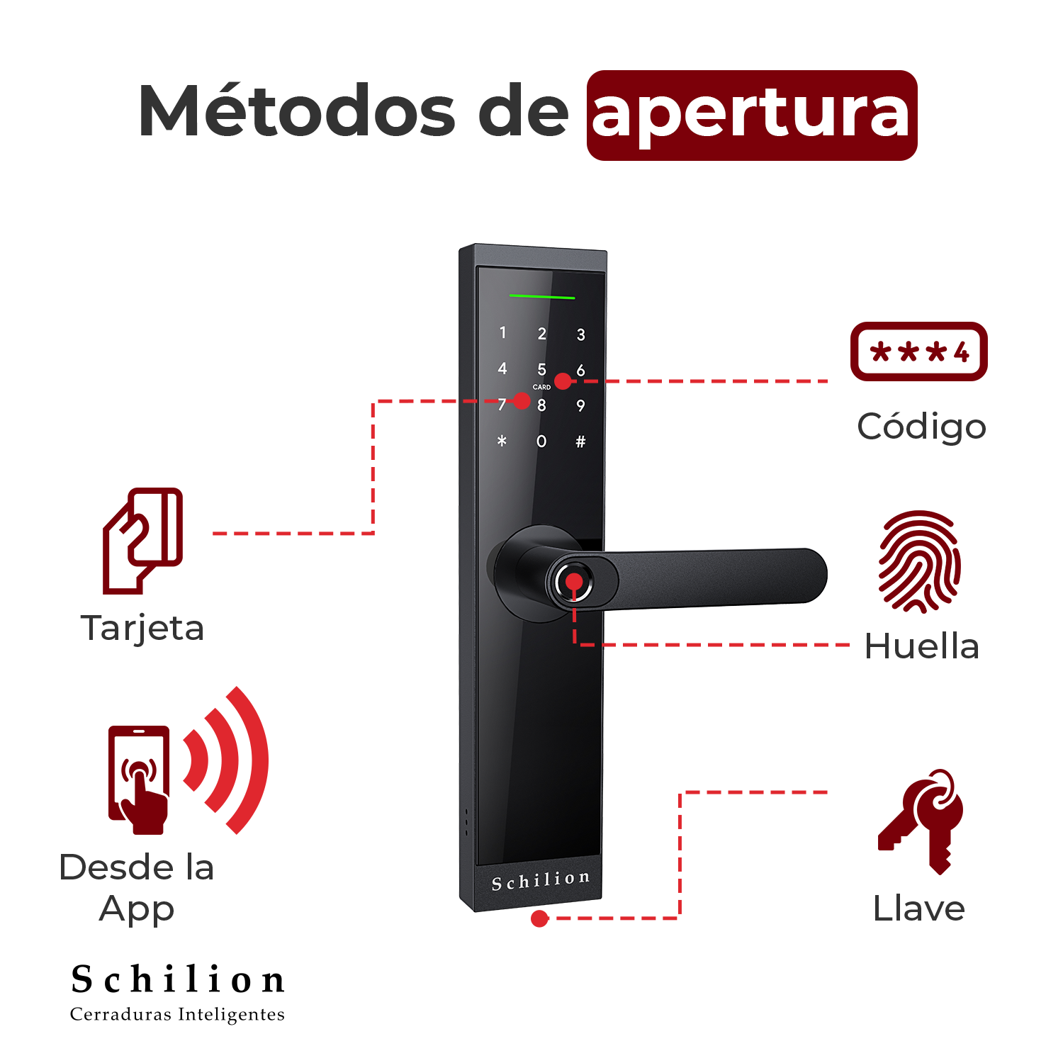 Cerradura Inteligente con Huella