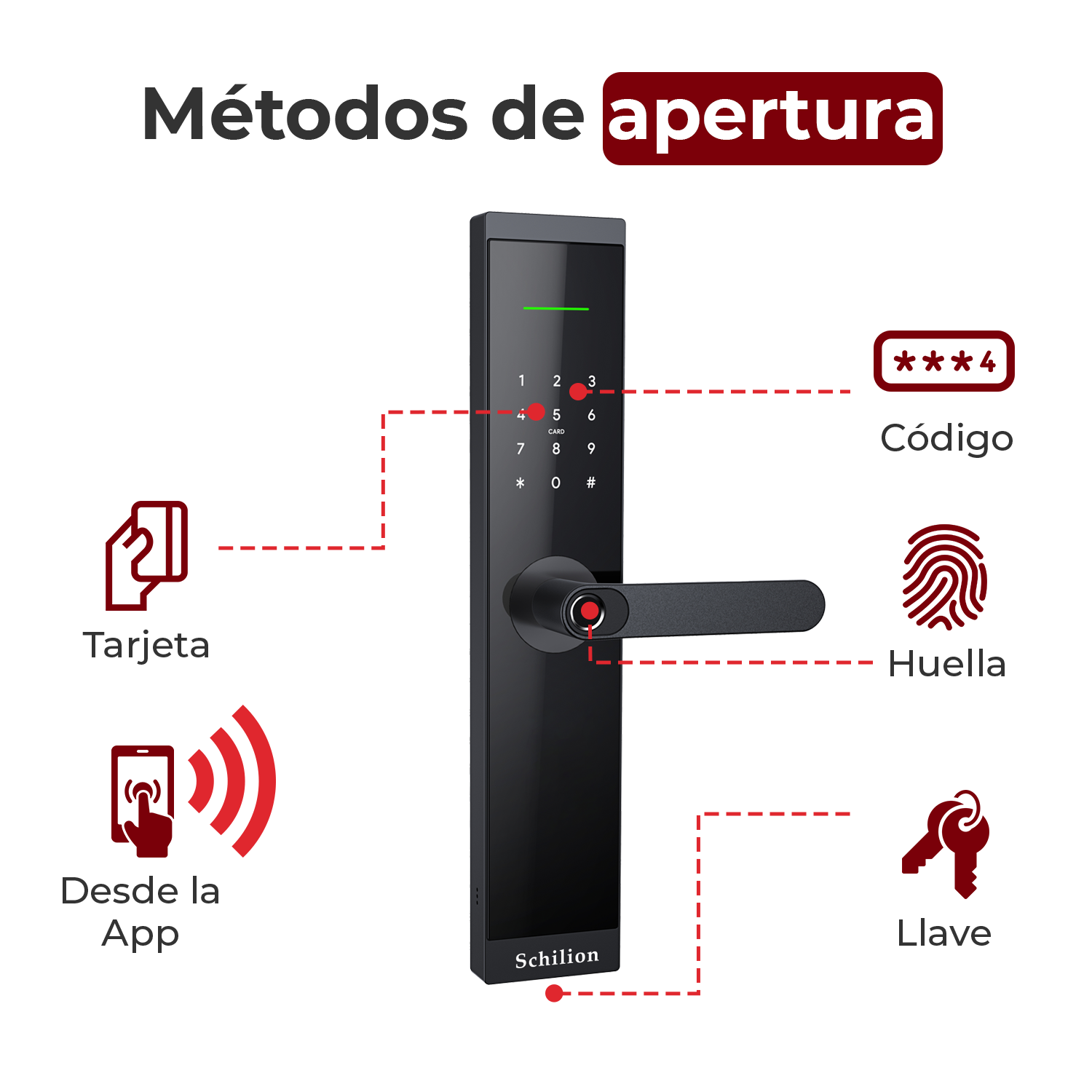 Cerradura Electrónica Inteligente Alta Seguridad Smart Lock