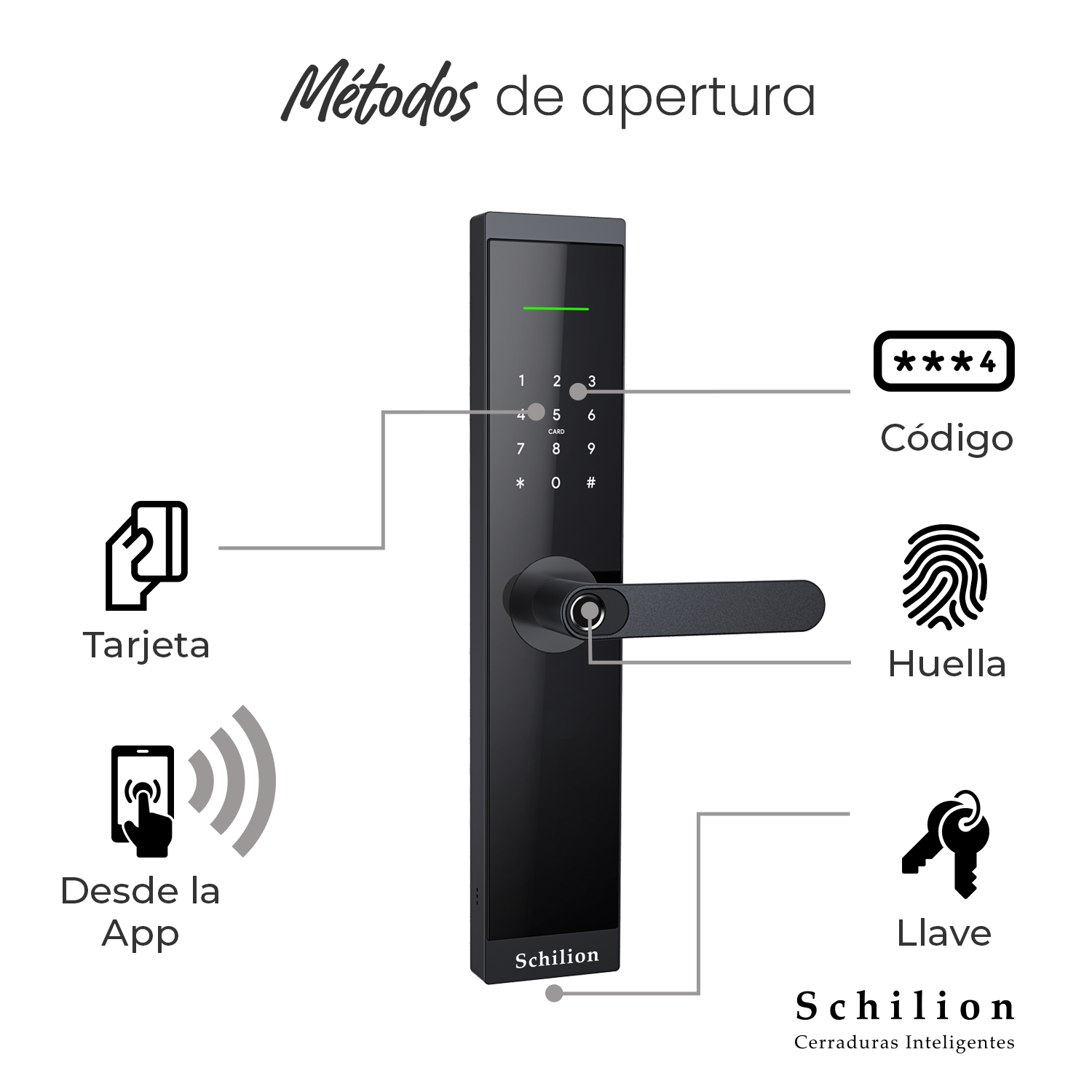Cerradura Electrónica Inteligente Alta Seguridad Smart Lock