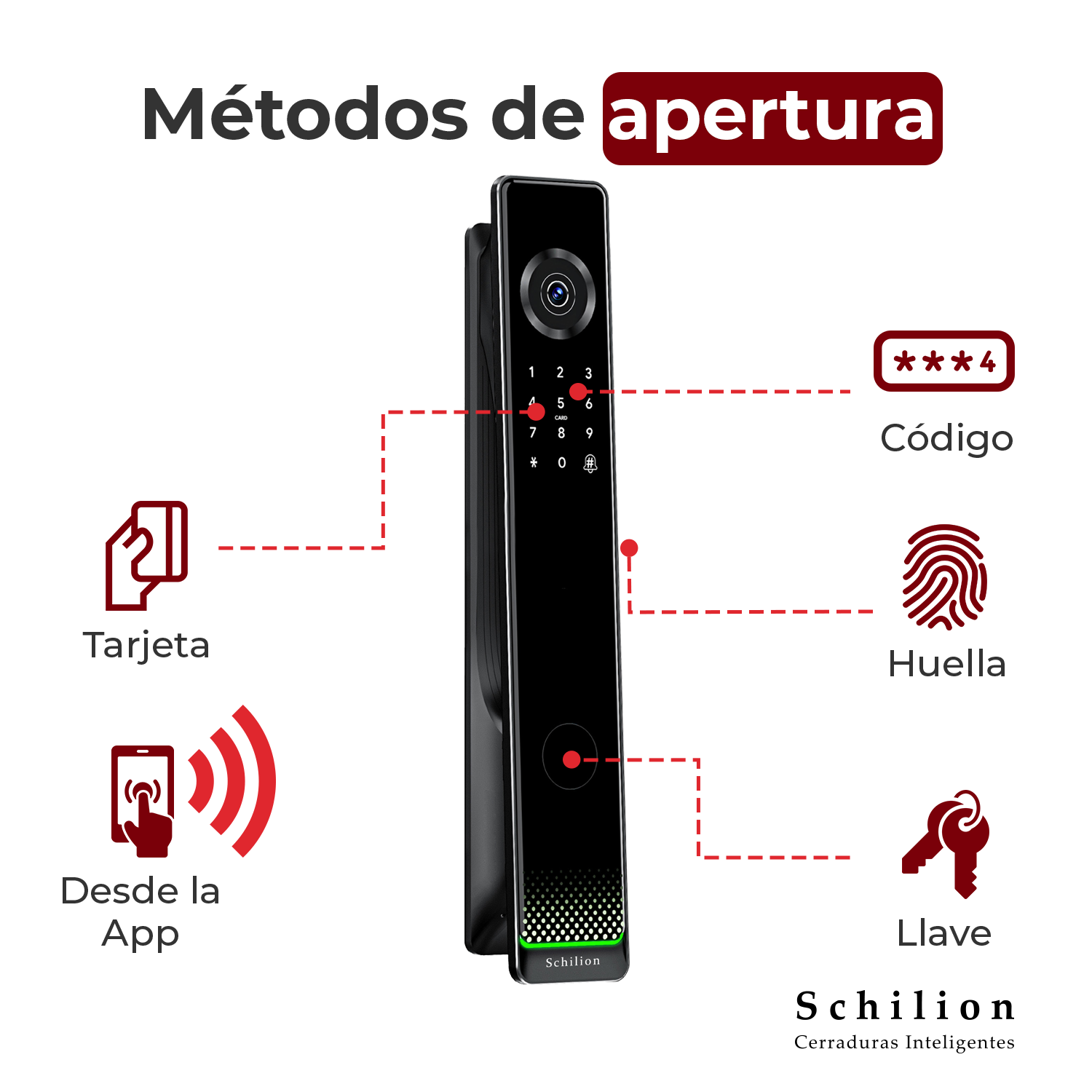 Cerradura Electrónica Inteligente Con Cámara y Timbre Smart Alta Seguridad Wifi