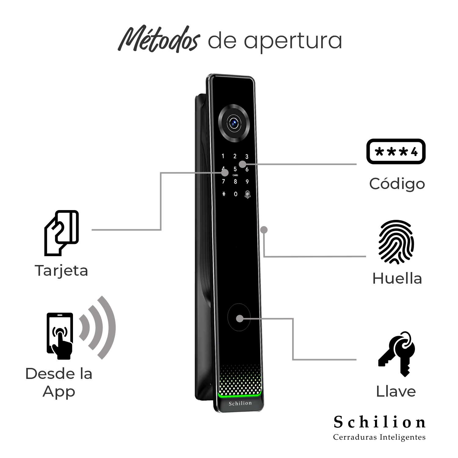 Cerradura Electrónica Inteligente Con Cámara y Timbre Smart Alta Seguridad Wifi