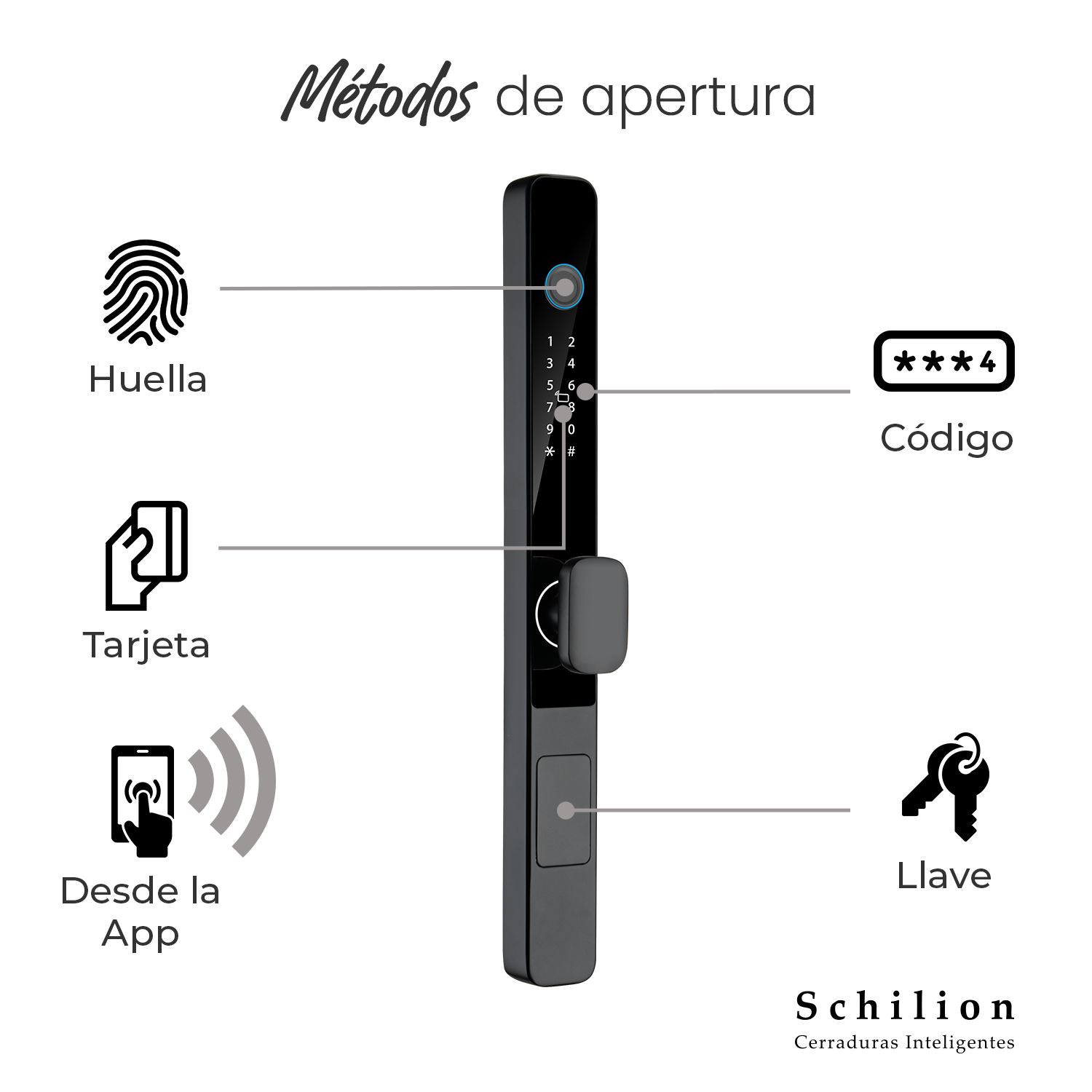 Cerradura Electrónica Smart Puerta Corrediza