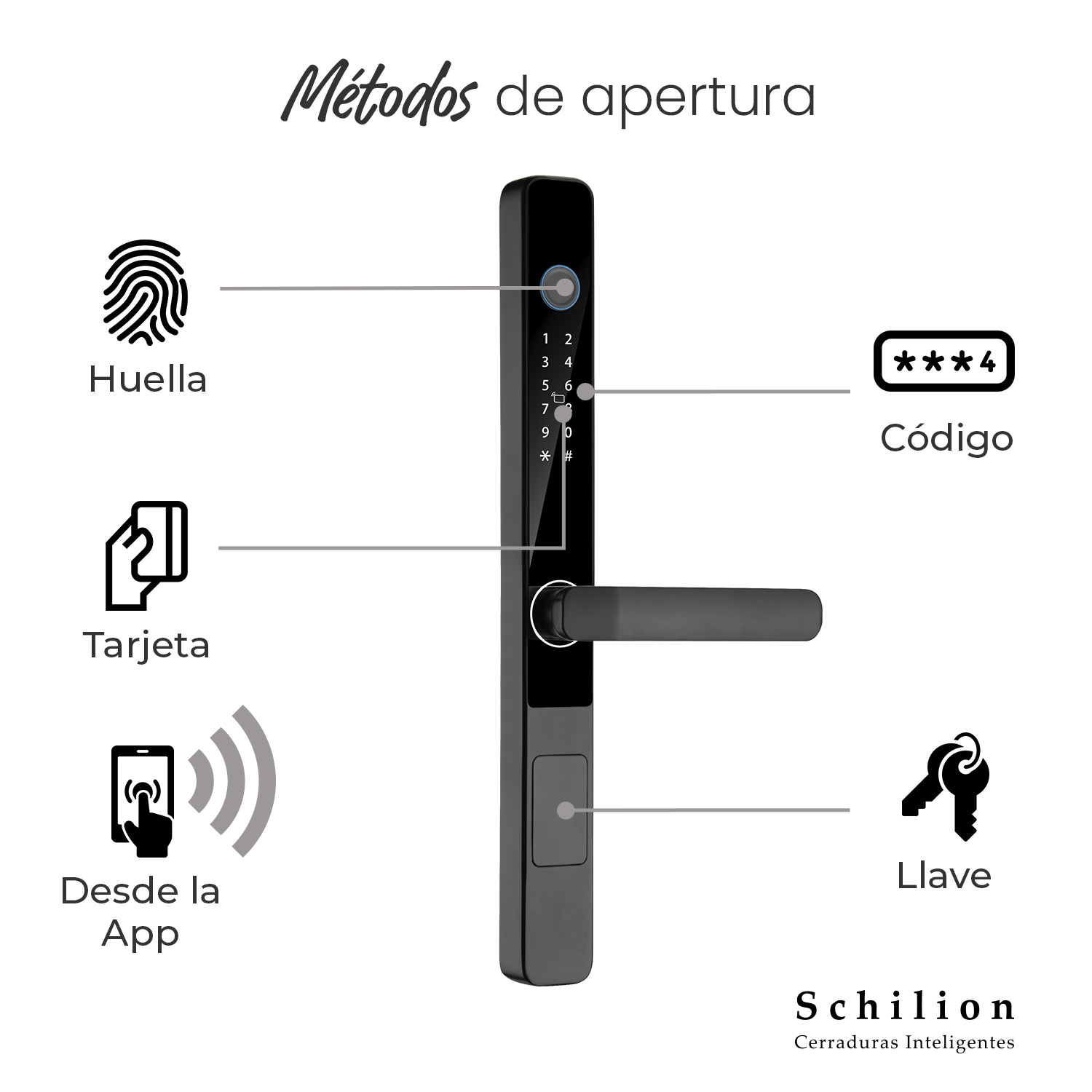 Cerradura Inteligente con Manija para Puertas Corredizas, Abre con Huella